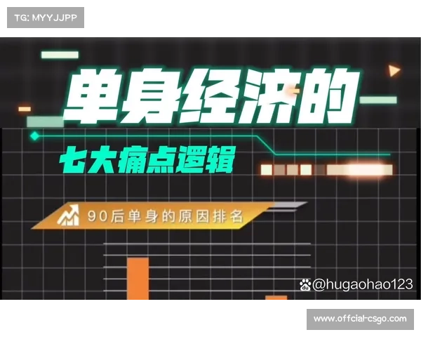 注意力经济时代体育内容变革：精彩瞬间合集解决观赛痛点